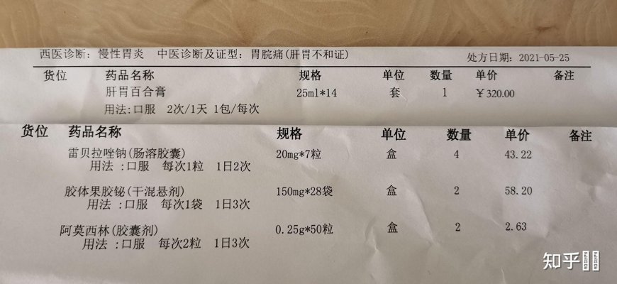 胃溃疡中医调理