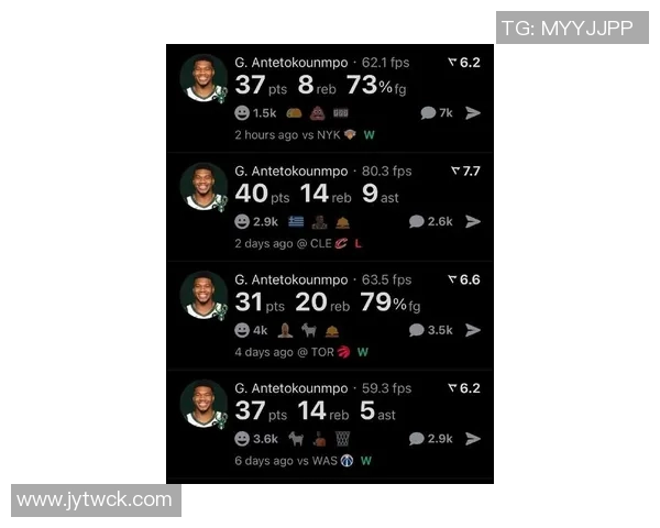 字母哥开季狂飙场均36分16板7助力争MVP荣耀