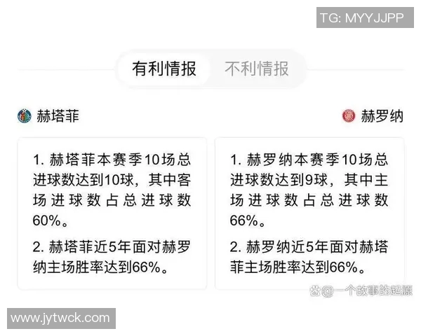 西甲联赛分析:赫塔费主场迎战全力争胜三分之战 西甲联赛分析:赫塔费主场迎战全力争胜三分之战