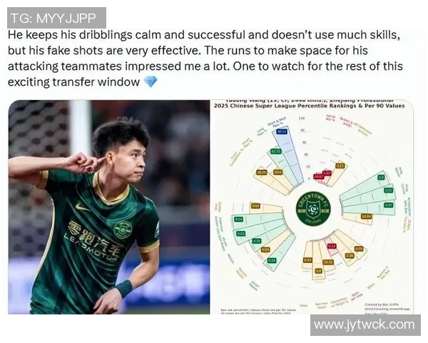 王钰栋18岁入围外媒SCOUTED年度全球50大新星荣登第50位引发热议